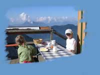 Frühstück mit Aussicht Frühstück mit Aussicht